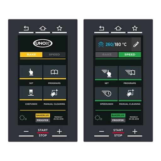 BakerLux Speed.Pro 4x|46x33|