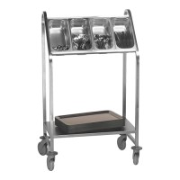 bestekuitgifte wagen