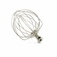 Planeetmenger 7L - Roestvrijstalen Eiwitgarde